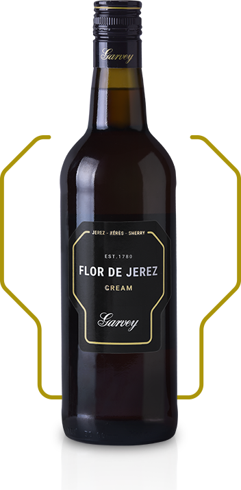 Flor Jerez